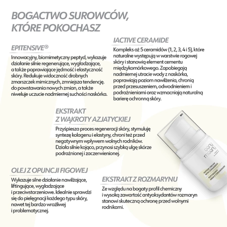 Peptydowy krem z ceramidami