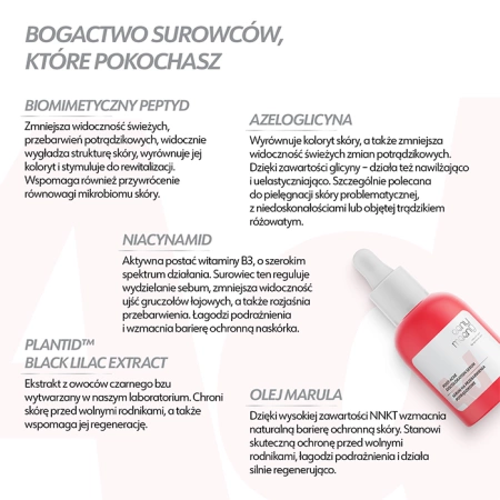Serum na przebarwienia potrądzikowe