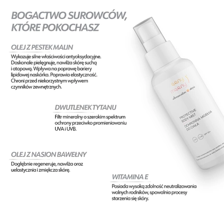 Ochronna mgiełka do ciała KRÓTKI TERMIN