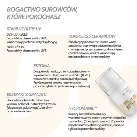 Ochronny krem do twarzy UVA UVB SPF 50