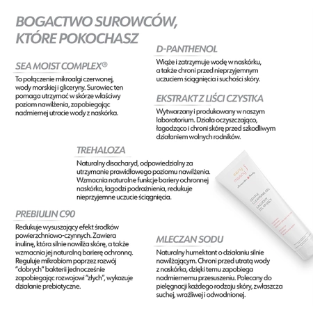 Łagodny żel myjący