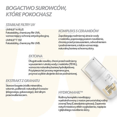 Ochronny krem do twarzy UVA UVB SPF 50 PIGMENT FREE