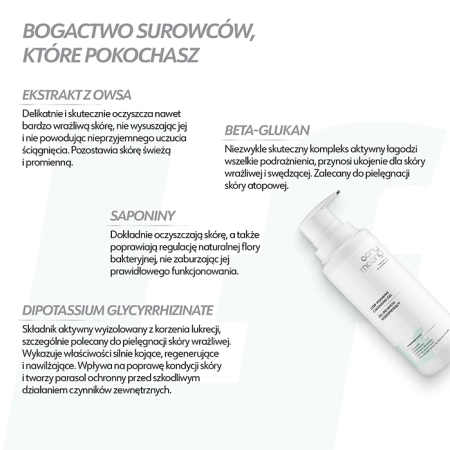 Żel do mycia niskopieniący