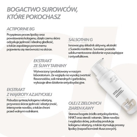 Zaawansowany balsam na cellulit